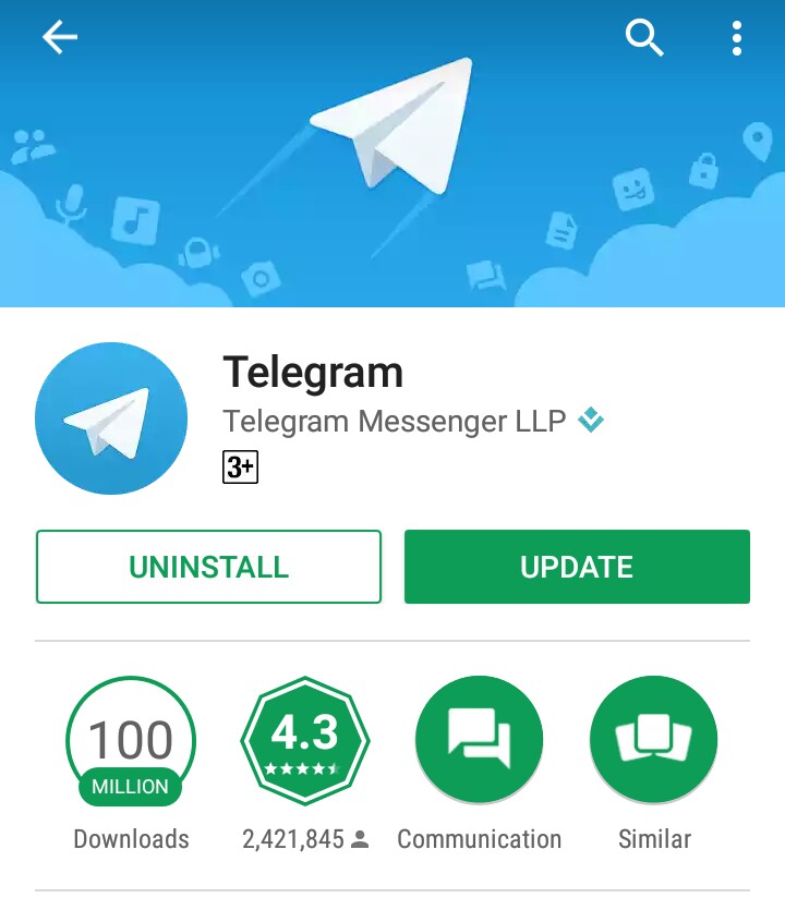 Telegram Messenger Llp